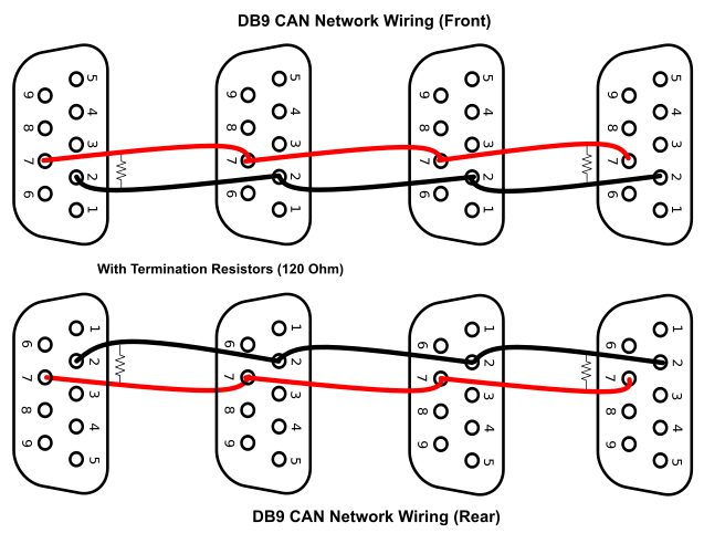 CAN Network Wiring