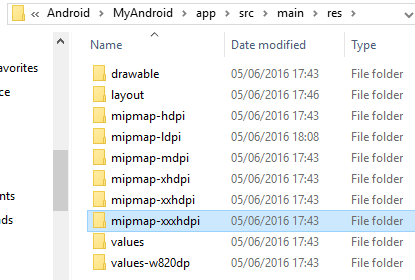 Android mipmap folders