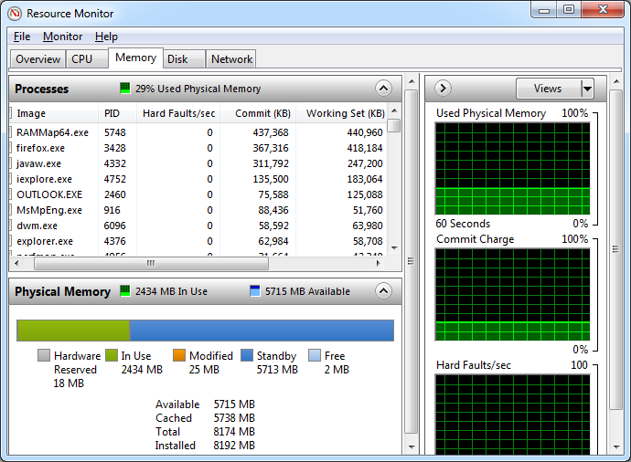 Could not allocate page table memory при обновлении bios