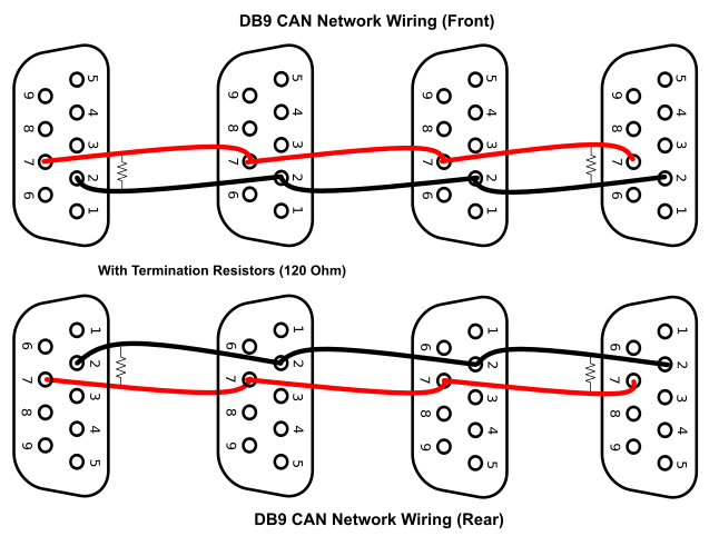 R 485 Daisy Chain Wiring Diagram