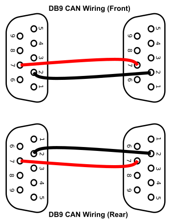 CAN Bus Cable Wiring