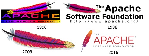 Apache Logos