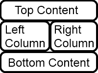 HTML Columns