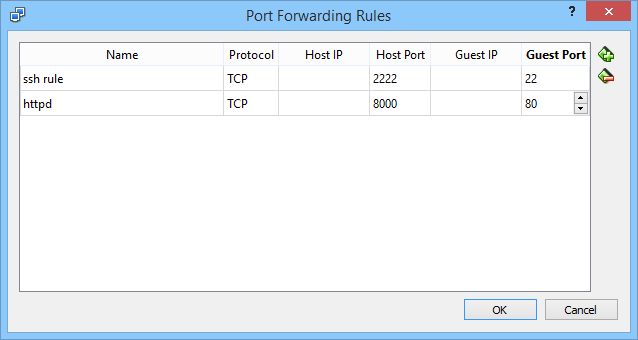 Configure Set Port NAT