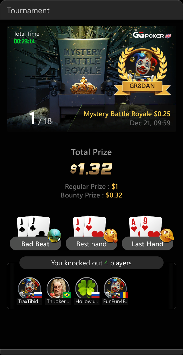 GG Win 20251221
