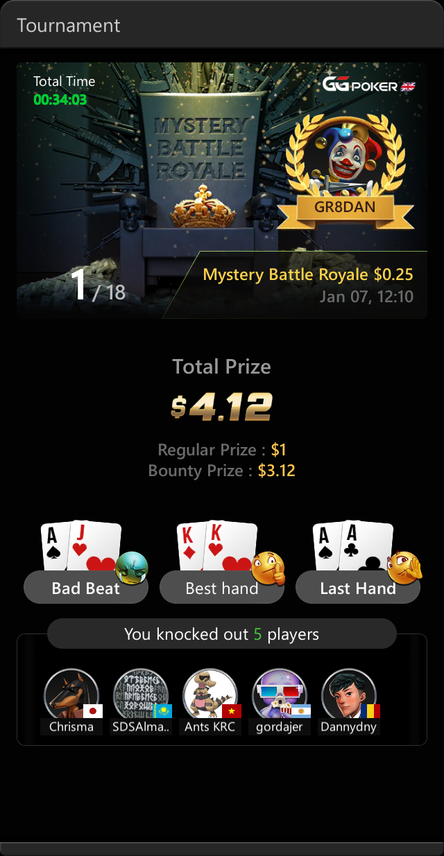 GG Win 20250408