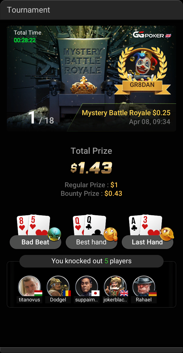 GG Win 20250408