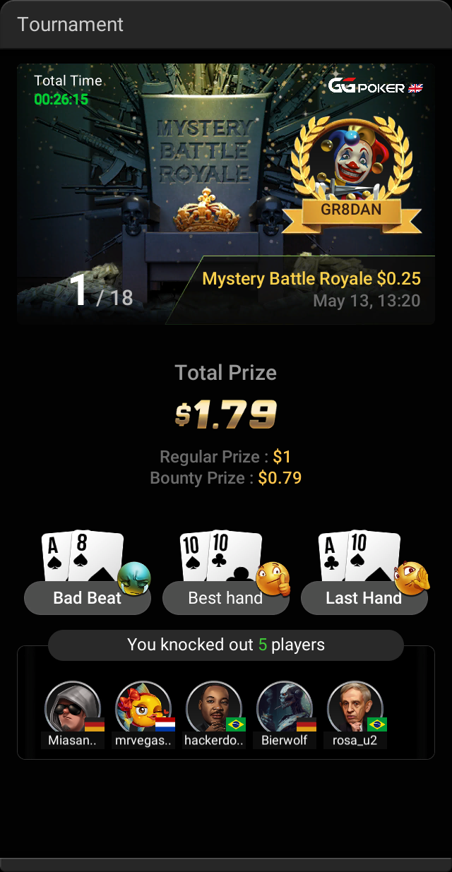GG Win 20250513