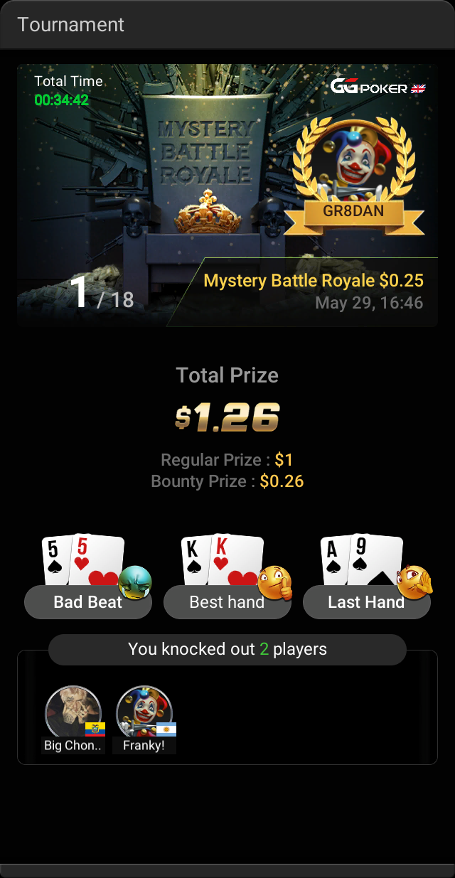 GG Win 20250529